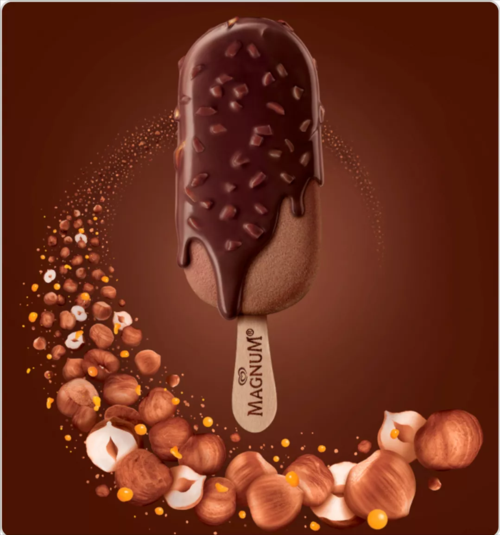 平面广告创意设计视觉流程方法